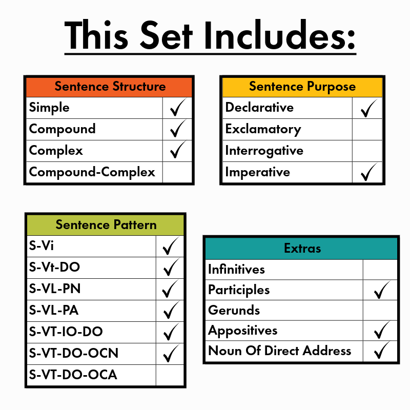 Christmas in Luke 2025 Challenge